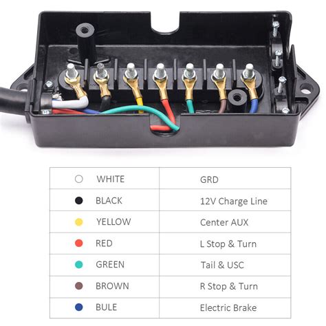 7-way trailer junction box wiring diagram|7 wire trailer terminal block.